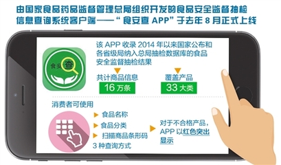 食安查们的“智慧战” 互联网+与大数据如何守卫舌尖安全